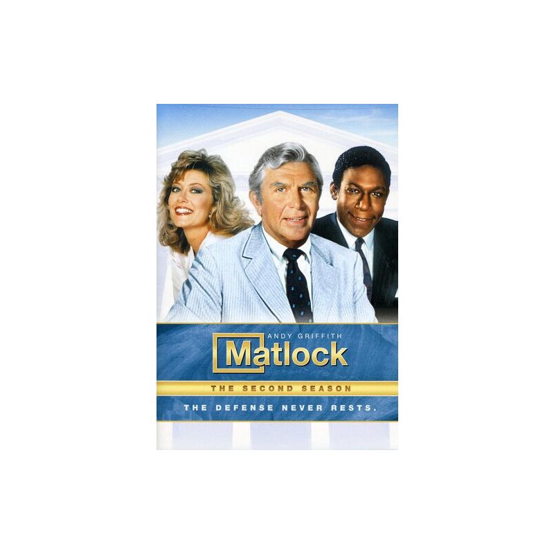 Matlock: The Second Season (DVD)(1987), 1 of 2