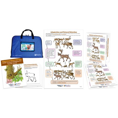 NewPath Learning NewPath Learning Adaptation & Natural Selection NGSS 2D Model Building Kit