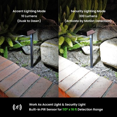 Square Black Solar LED Pathway Lights Multipack with Adjustable Color Temperature