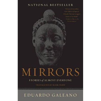 Mirrors - by  Eduardo Galeano (Paperback)