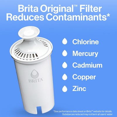 Brita Advanced White Water Pitcher Replacement Filters