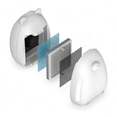 PureZone White Bear-Shaped True HEPA Air Purifier for Kids
