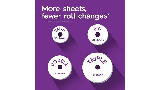 Viva Signature Cloth Choose-A-Sheet Paper Towels, 2 of 18, play video