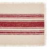 Yuletide Burlap Red Stripe Runner 12x36 - 4 of 4