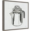 16" x 16" Retro Coffee Pot Kitchen by Kathrine Lovell Framed Wall Canvas - Amanti Art: Lithograph, Polystyrene Frame, Sawtooth Back - 2 of 4