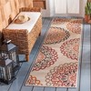 Veranda VER092 Power Loomed Indoor/Outdoor Rugs - Safavieh - 2 of 4