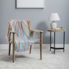Daily Regina Designs Le Soleil 02 Abstract Retro Woven Throw Blanket - Deny Designs - 2 of 4