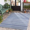 Mark & Day Triton Woven Indoor and Outdoor Area Rugs - 2 of 4