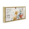 Stupell Industries Knowing You Have It Motivational, 25" x 11" - 3 of 4