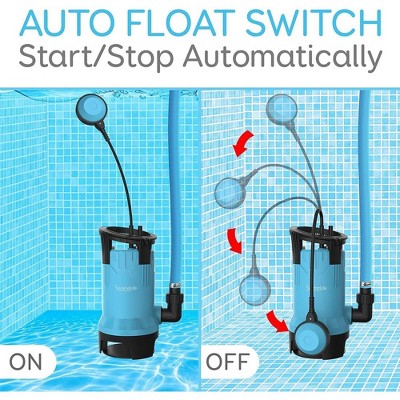 Blue 1HP Submersible Water Pump with Auto Float Switch