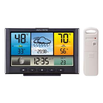 ThermoPro TP65 100M Wireless Digital Hygrometer Outdoor Temperature  Humidity Monitor Black light touch screen Weather Station