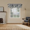 1pc 54"x18" No. 918 Keaton Geometric Print Room Darkening Rod Pocket Curtain Valance Gray - 4 of 4
