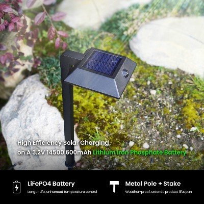 Square Black Solar LED Pathway Lights Multipack with Adjustable Color Temperature