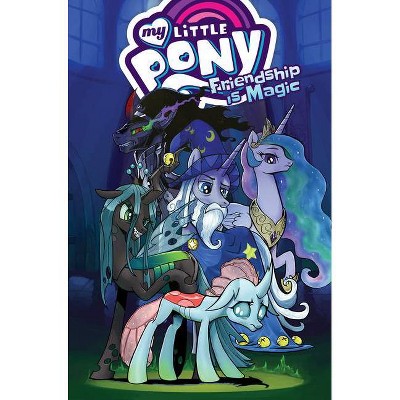 My Little Pony: Friendship Is Magic