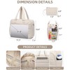 17.3 Inch Laptop Lunch Tote for Women – Insulated Compartment, Built-In Coin Wallet, 3-In-1 Work Purse & Travel Duffle Bag - 2 of 4