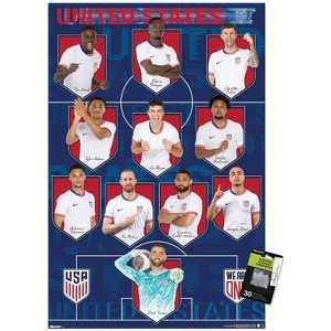 Trends International US Soccer - USMNT Starting XI 2025 Unframed Wall Poster Prints - 1 of 4