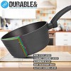 NutriChef Saucepan Pot with Lid - Non-Stick Stylish Kitchen Cookware with Metallic Ridge-Line Pattern, 1.5 Quart - image 4 of 4