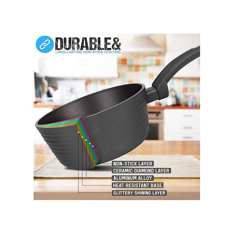 NutriChef Saucepan Pot with Lid - Non-Stick Stylish Kitchen Cookware with Metallic Ridge-Line Pattern, 1.5 Quart, 4 of 8