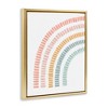 Stupell Industries Minimal Pastel Rainbow, 21" x 17" - 3 of 4