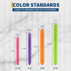 Color Rubber Coated Weight Plates, Barbell Weight Plate, Cast Iron Weight Plates for Weightlifting, Home Gym - 1 of 4