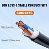 VEVOR 15 ft RV Extension Cord, 50 Amp, Heavy Duty STW RV Power Cord, NEMA 14-50R Female NEMA 14-50P Male Plug, Black - 4 of 4