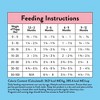 NOOD Pet Food Dry Dog Food with Chicken Flavor for Puppy - 6lbs - 3 of 4