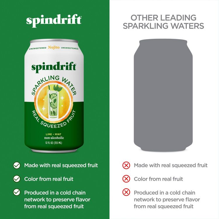 Spindrift Nojito Sparkling Water - 8pk/12 fl oz Cans, 4 of 6