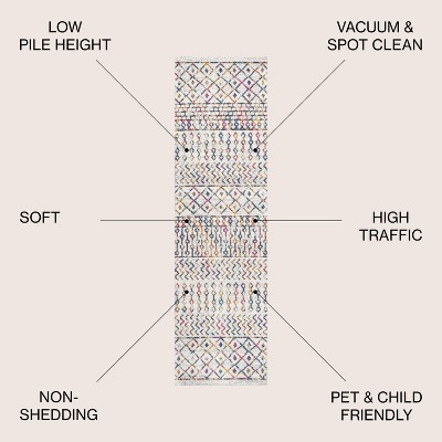 Arta Multi/Cream Geometric Synthetic Runner Rug, 2'-3" x 8'