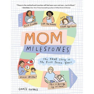 Mom Milestones - by  Grace Farris (Paperback)