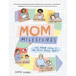 Mom Milestones - by  Grace Farris (Paperback) - 1 of 1