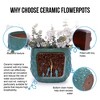NAYSAYE Planter Set of 3 Diamond Ceramic Flowerpot Sleek Glossy Design for Indoor Outdoor Garden, Blue, 14.18"*14.18"*11.42" - 2 of 4