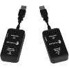 Dayton Audio® Wave-Link™ WLS 2.4-GHz Full-Range Wireless Transmitter and Receiver for Subs and Speakers in Black - 2 of 3