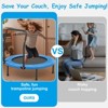 SUGIFT 36-Inch Kids Trampoline with Foam Handle – Foldable Mini Rebounder with Elastic Band Design, Non-Slip Mat, Indoor/Outdoor Use - 4 of 4