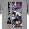 Dragon Ball Super Character Panels Crew Neck Short Sleeve Athletic Heather Men's T-shirt - 2 of 3