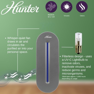 Aqua Plug-in UV-C Air Sanitizer with HEPA Filter