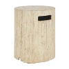 Christopher Knight Home Leora Modern 16" x 20" Ribbed Concrete Propane Tank Cover - 2 of 4