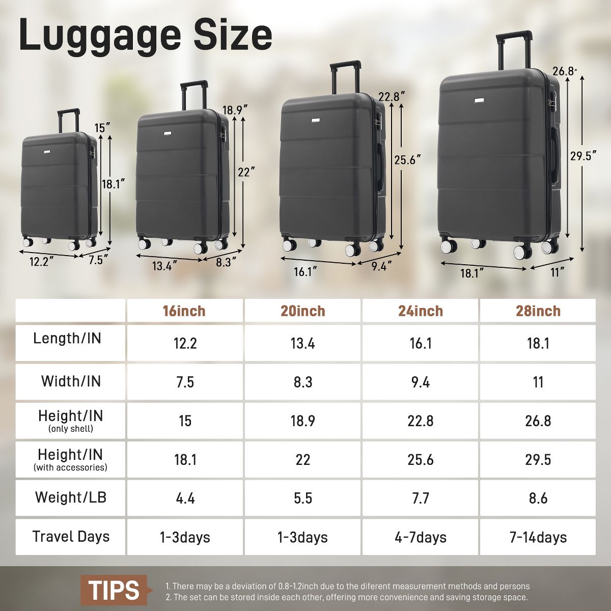 Polibi Luggage Sets 6 Piece with Lightweight Double Spinner Carry-On and Checked Suitcase, 2 Bags - thumbnail 10