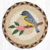Earth Rugs Finch with Flowers Round Coaster – 7"x7" Hand-Braided Jute Accent with Botanical Bird Design - 2 of 3