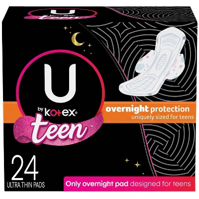 period underwear target