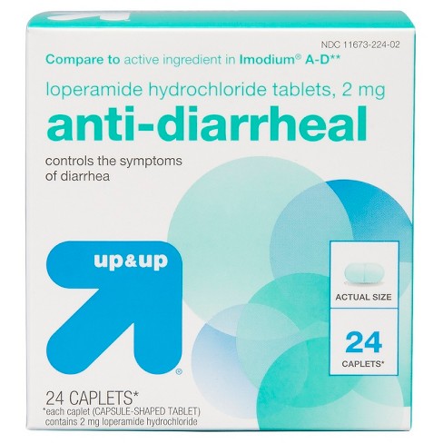 buy generic loperamide