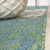 JONATHAN Y Zinnia Modern Floral Textured Weave Indoor/Outdoor Area Rug - 2 of 4
