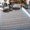 Courtyard CY8866 UV & Stain Resistant Non-Shedding Power Loomed Indoor/Outdoor Rugs - Safavieh - 2 of 4