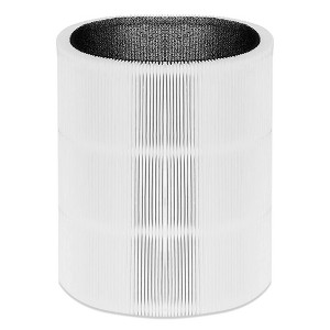 LifeSupplyUSA Air Purifier Filters Compatible with Blueair Blue Pure 411 Particle - 1 of 1