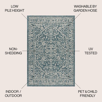 Teal and Gray Bohemian Medallion Indoor/Outdoor Area Rug, 3 x 5