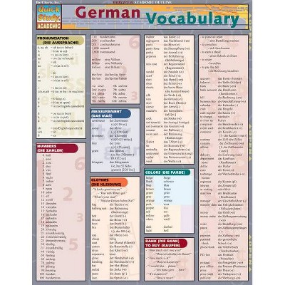 German Vocabulary - (Quickstudy: Academic) by  Liliane Arnet (Poster)
