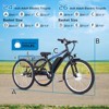 Mountain Style Fat Tire Electric Tricycle with 3 Wheels- 7 Speeds, 24" & 26" Fat Tires, Powerful 350W Motor, 350lbs Loading Capacity - 3 of 4