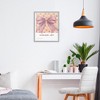 Stupell Industries Choose Joy Bow with Florals Framed Giclee Art - 3 of 4