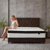 Itopfox Queen Hybrid Mattress in a Box with Memory Foam and Pocket Springs, Fiberglass Free, Soft and Breathable, Medium Firm Feel - 2 of 4