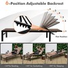 Tangkula Set of 2 Aluminum Patio Chaise Lounge Outdoor Adjustable Lounge Chair W/ 6-Position Backrest - image 4 of 4