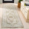 Metro MET575 Hand Tufted Indoor Rugs - Safavieh - 2 of 4